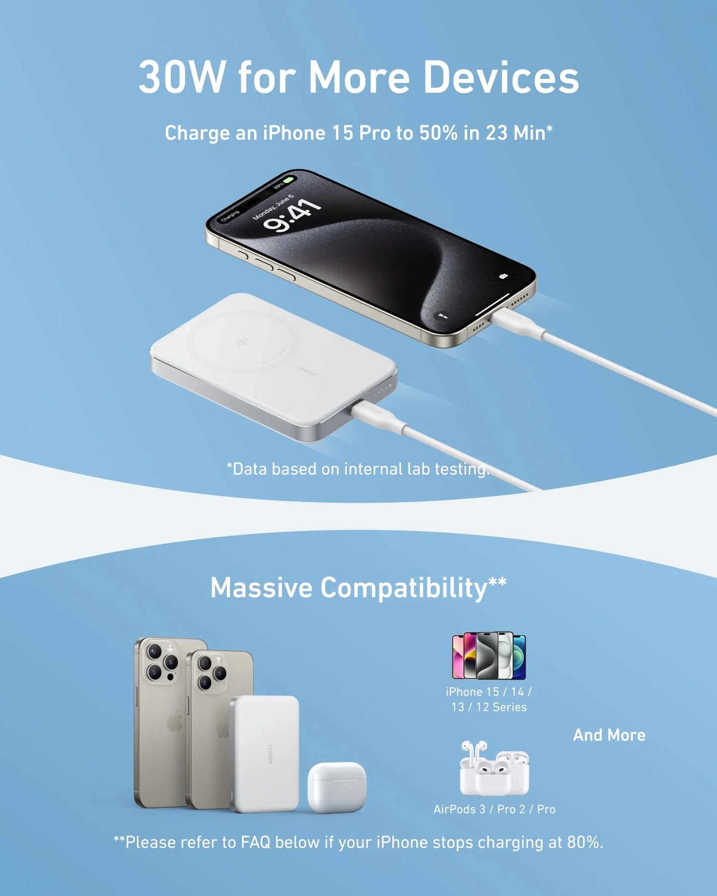 Anker MagGo Power Bank (10K, Slim) 15W