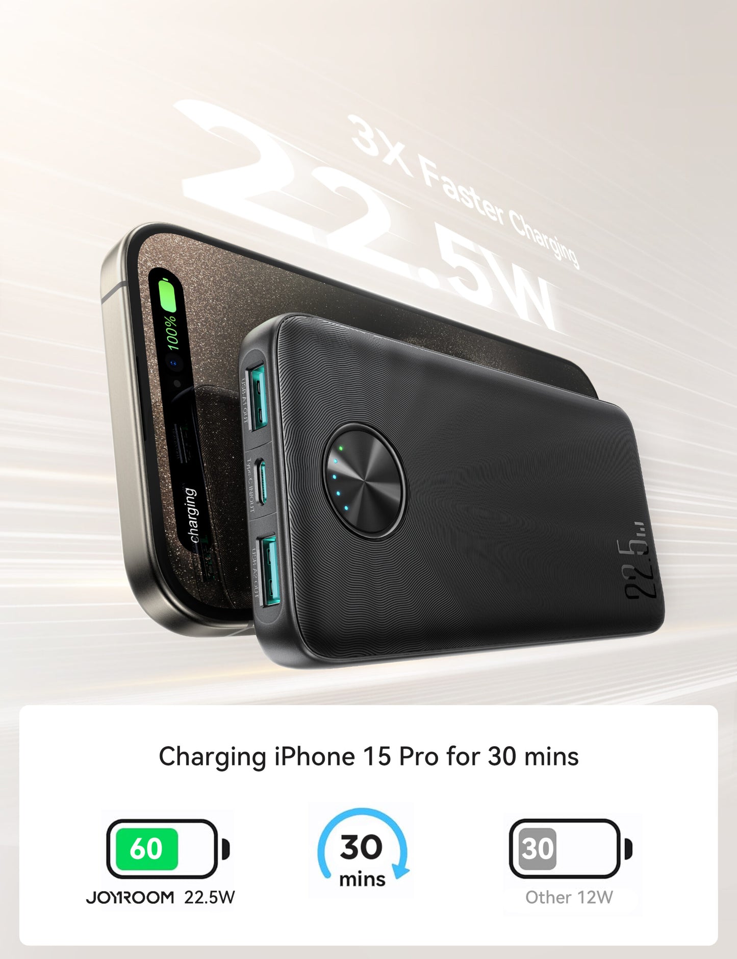 Joyroom JR‑PBF15 10,000 mAh Fast Charge  (22.5 W)