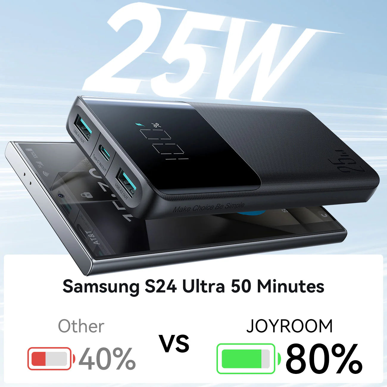 Joyroom JR-PBF20 25W  powerbank 10000mAh