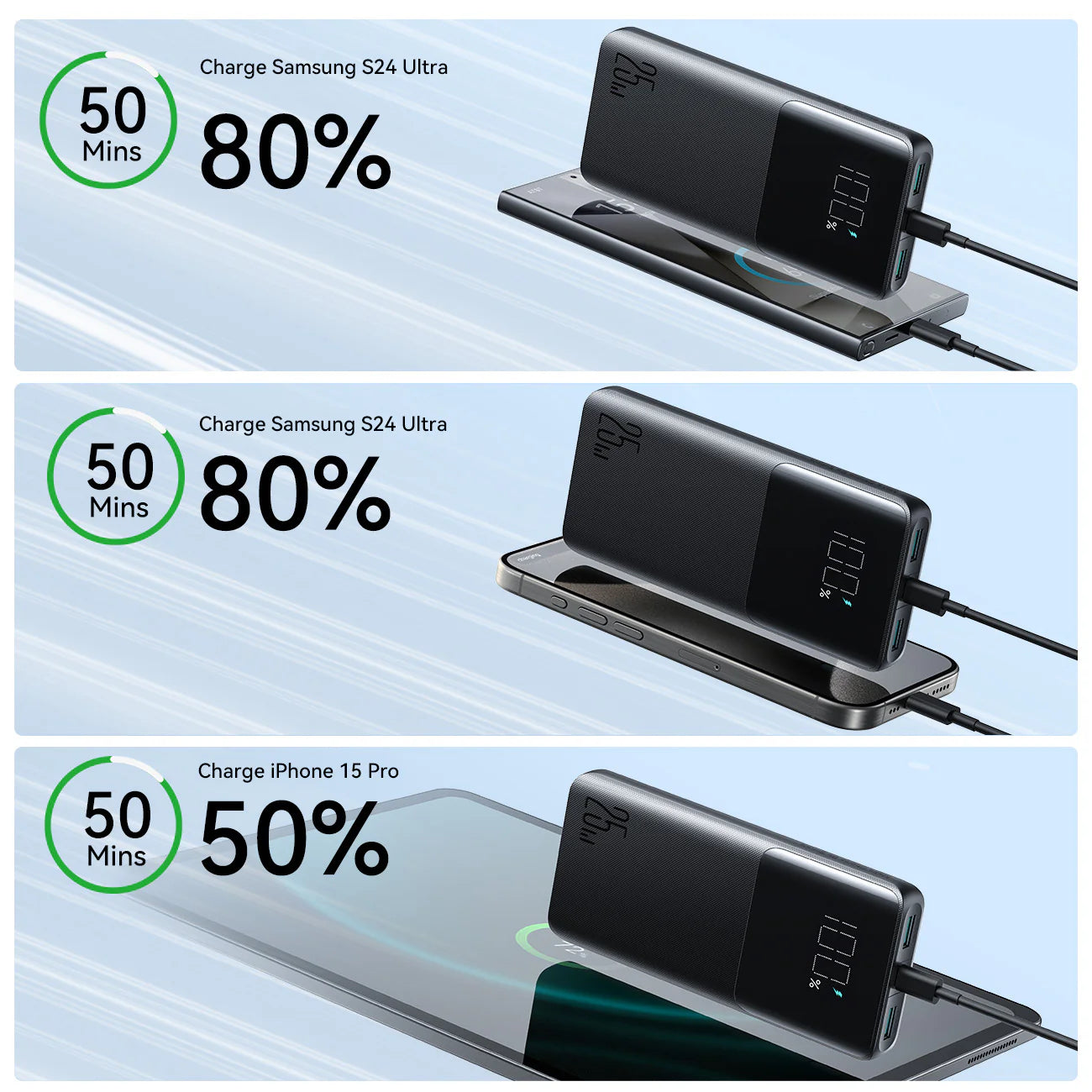 Joyroom JR-PBF20 25W  powerbank 10000mAh