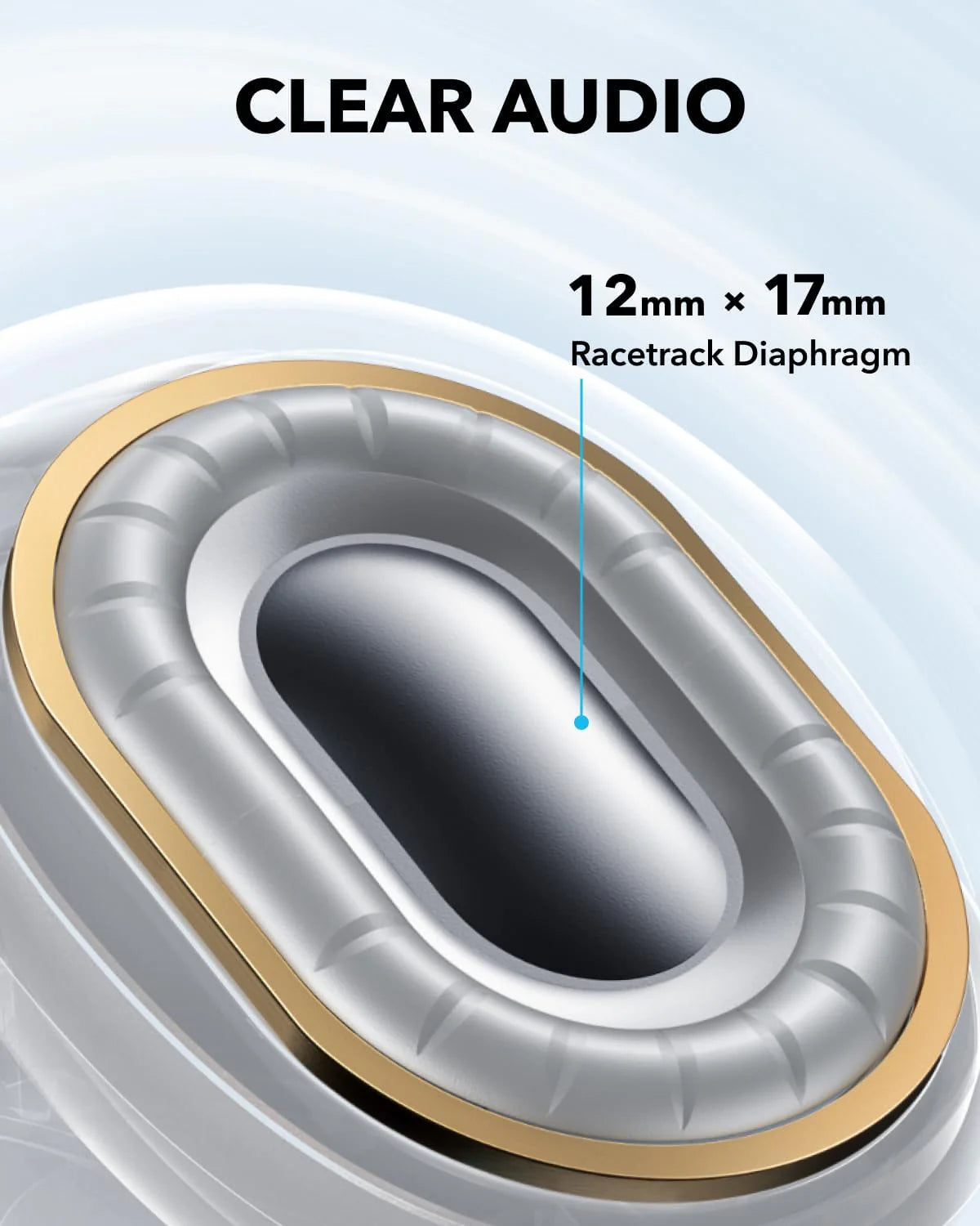 Soundcore C40i - Open-Ear Earbuds