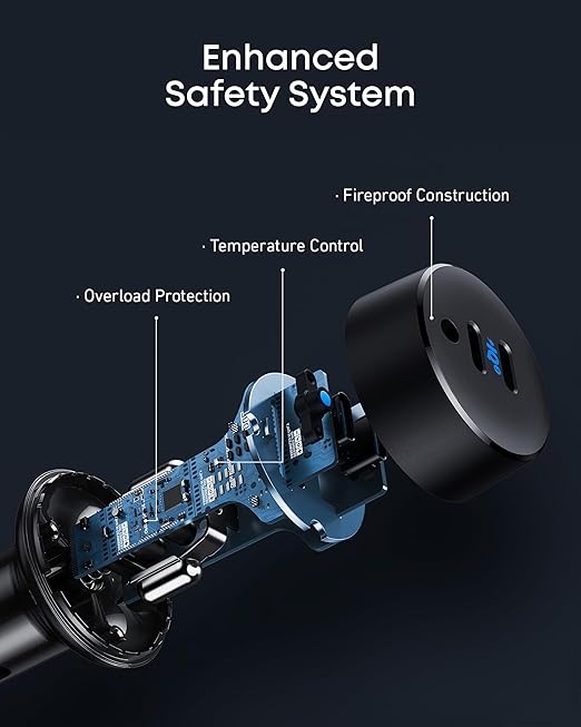 Anker PowerDrive III Duo USB-C Car Charger 48W