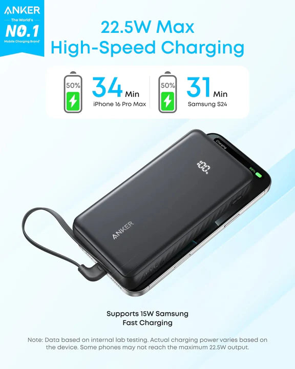 Anker Zolo Power Bank 20000mAh 22.5W Fast