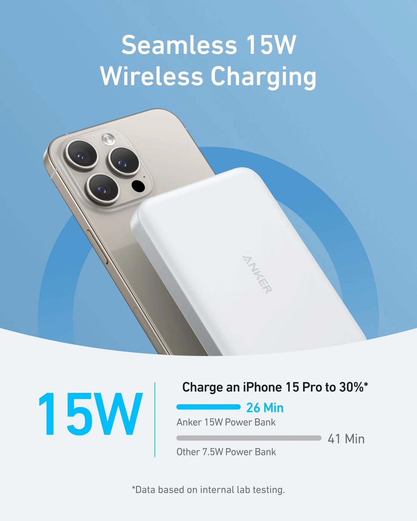 Anker MagGo Power Bank (10K, Slim) 15W