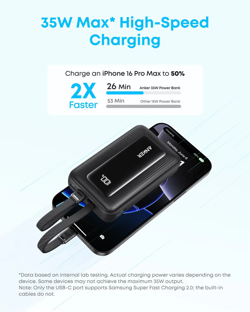 Anker Zolo Power Bank 10000mAh 35W with Built-in Dual USB-C