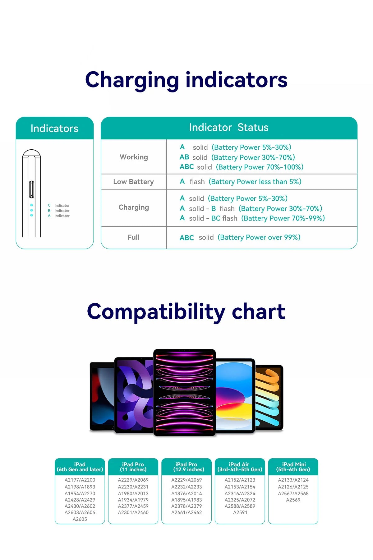 Joyroom JR‑X15 – Accurate Fast‑Charge Active Stylus Pen