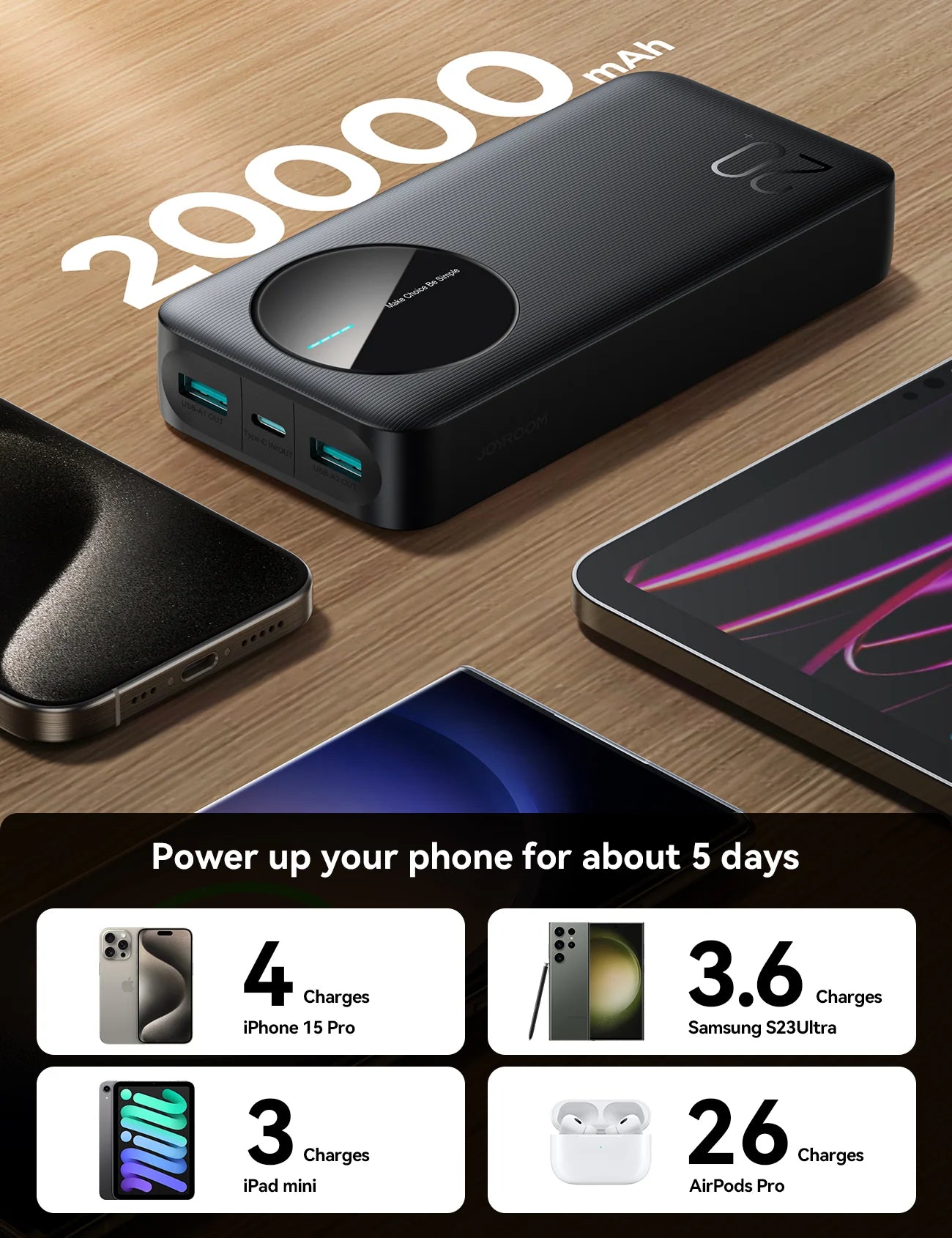 Joyroom PBF14 2.4A LED Power Bank