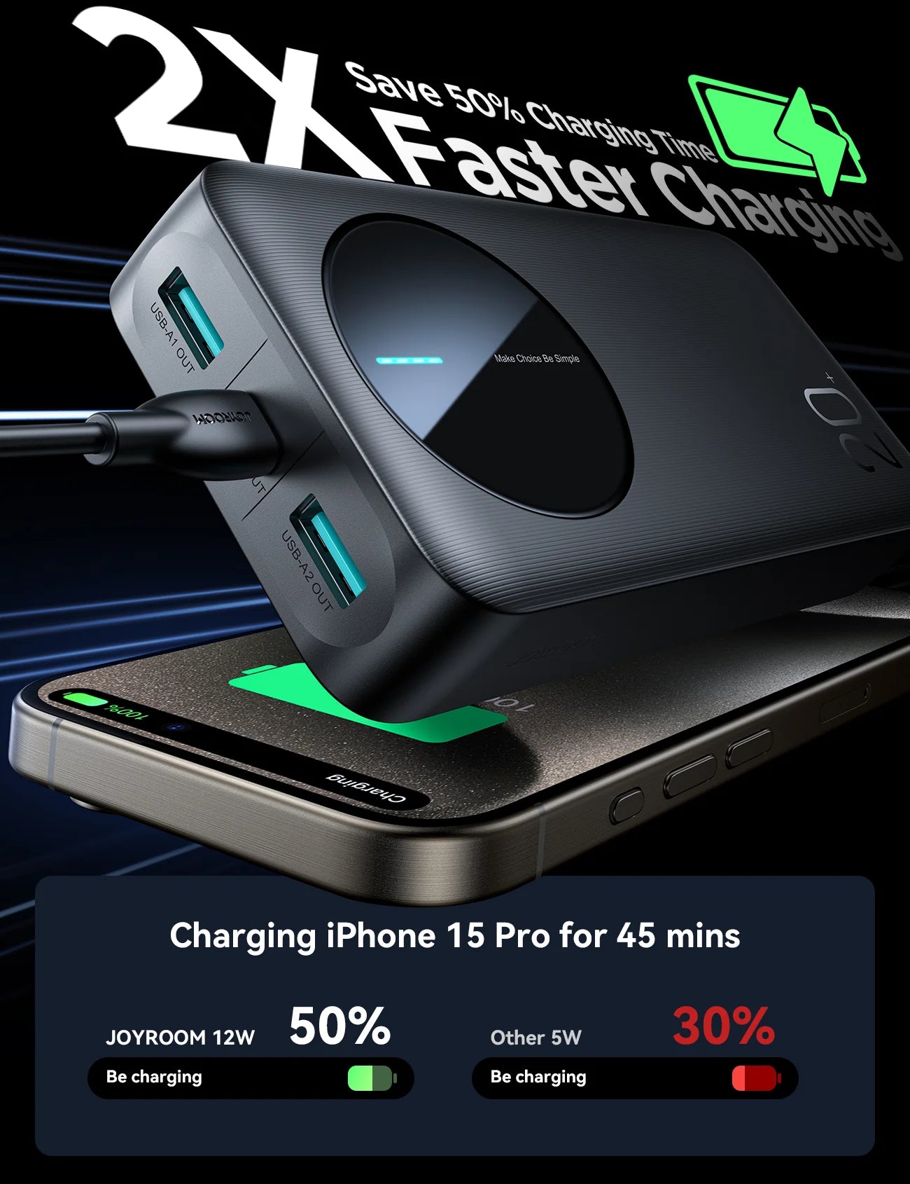 Joyroom PBF14 2.4A LED Power Bank