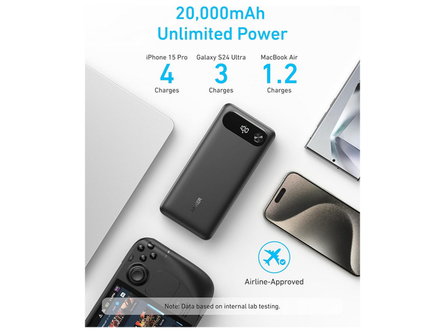 Anker Power Bank 20,000mAh, 87W, Built-In Type-C Cable